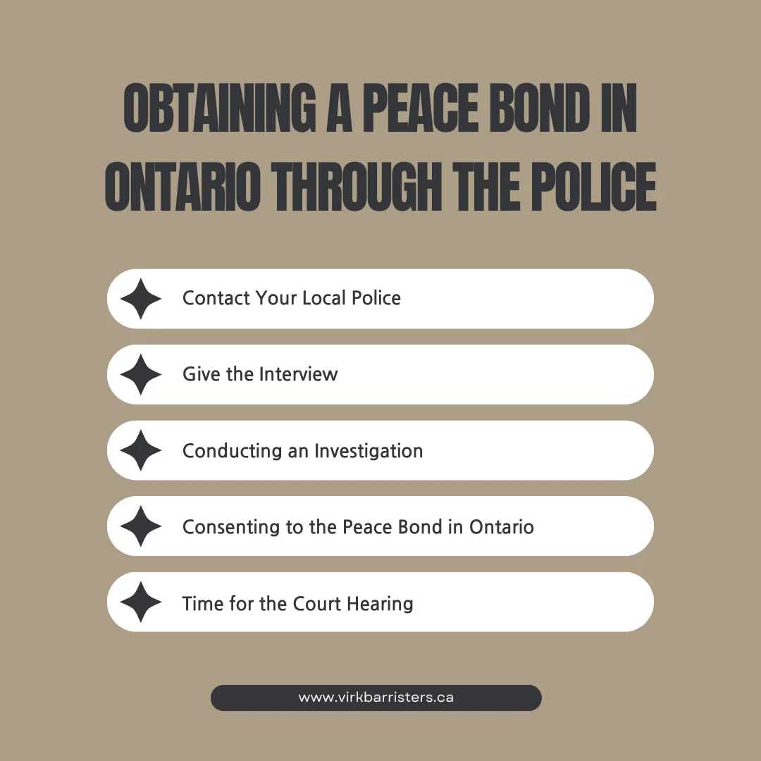 An infographic on how to obtain a peace bond in Ontario through the police