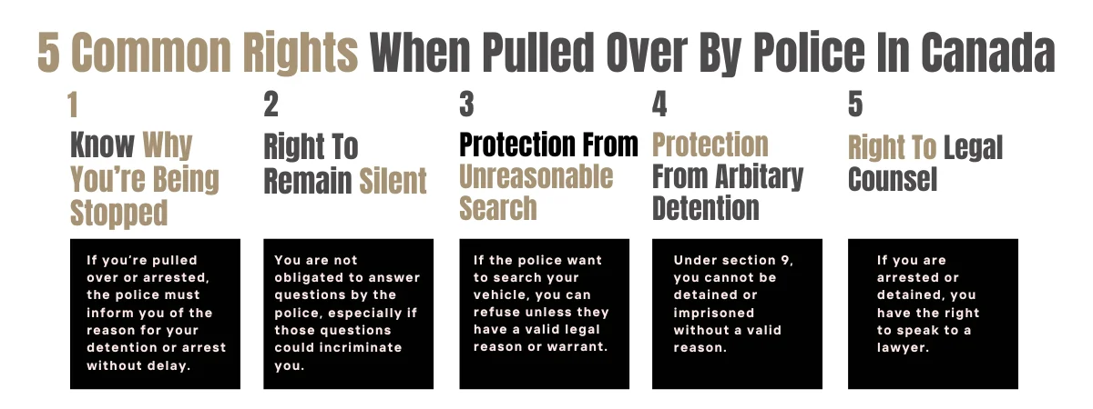 An infographic about common rights you can exercise when pulled over py police.